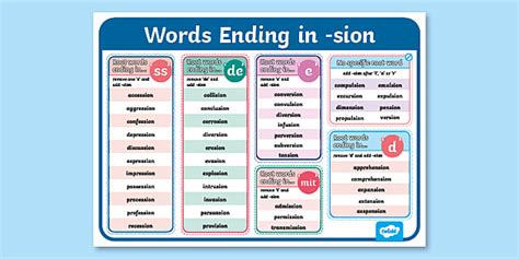 5 letter words ending in son|5 letter words ending son.